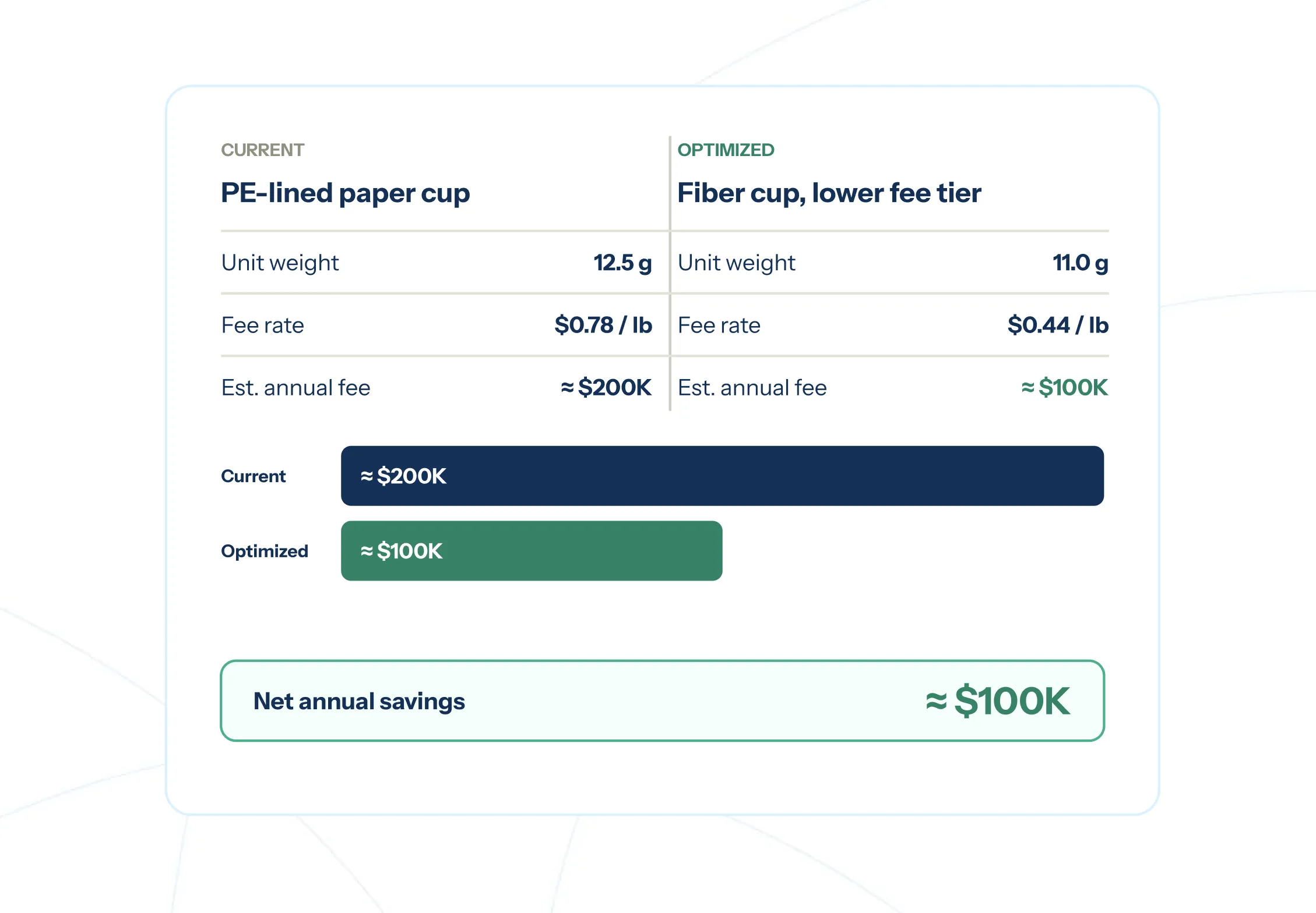 Clearyst° Advisory° product screenshot