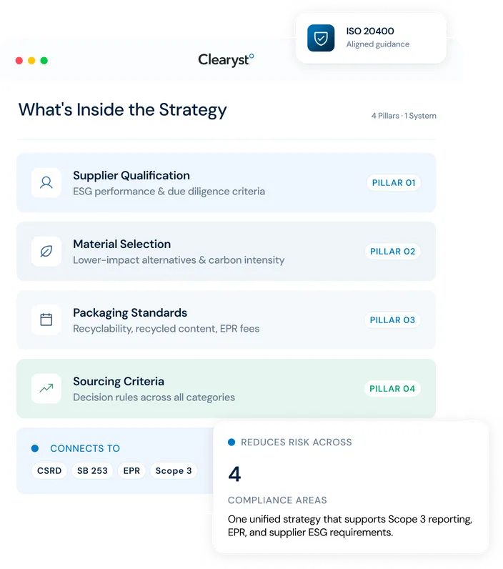 Sustainable procurement strategy